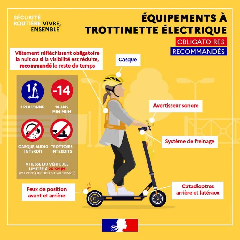 trotinette trotinette
