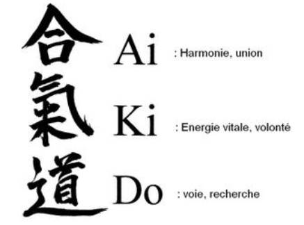 Syllables Aikido expliquées