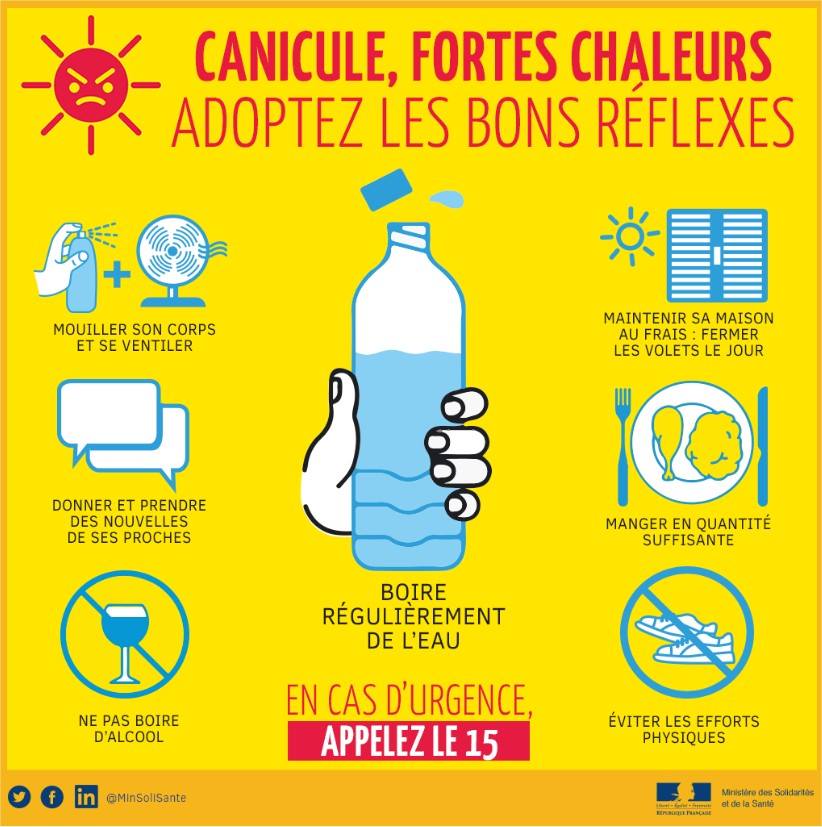 affiche canicule bons gestes affiche canicule bons gestes